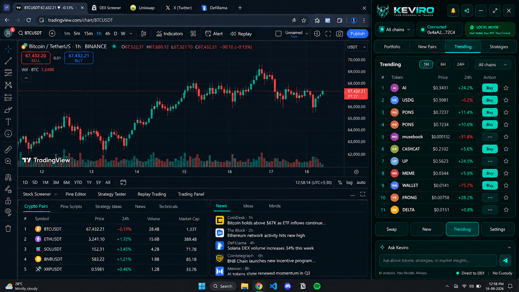 Keviro running on a Windows desktop, docked beside a live TradingView BTC/USDT chart